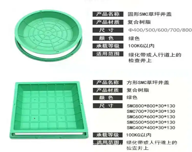 钦州树脂复合种植井盖展示
